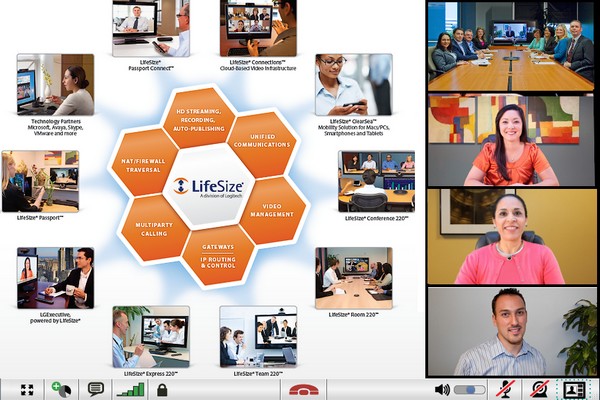 Lifesize Connections multipoint Videokonferenzen am PC 