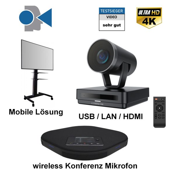 Hybrid Meeting HDMI Kamera